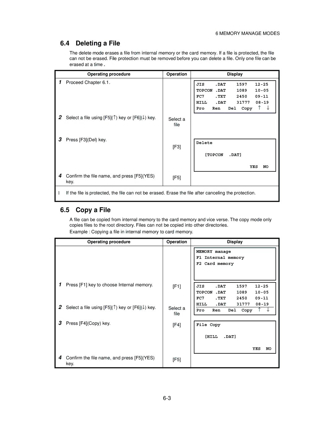 Topcon GTS-821A, GTS-822A, GTS-823A, GTS-825A instruction manual Deleting a File, Copy a File 