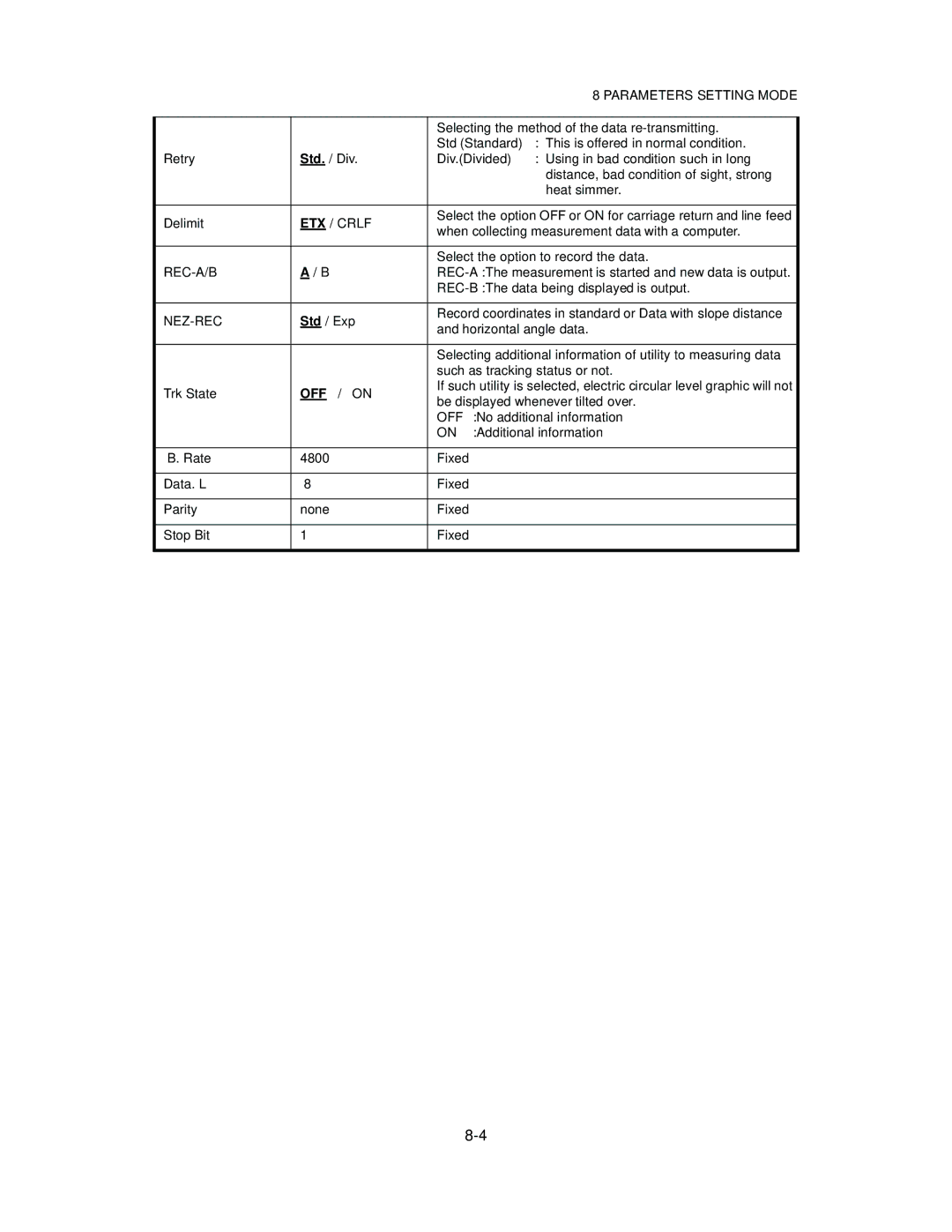 Topcon GTS-821A, GTS-822A, GTS-823A, GTS-825A instruction manual Etx, Crlf 