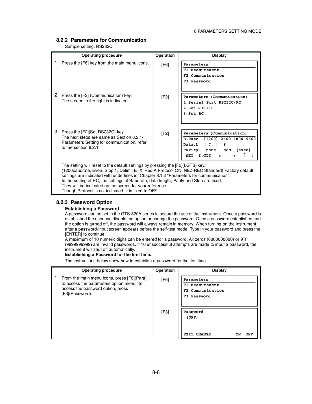 Topcon GTS-821A, GTS-822A, GTS-823A, GTS-825A instruction manual Password Option, Establishing a Password 