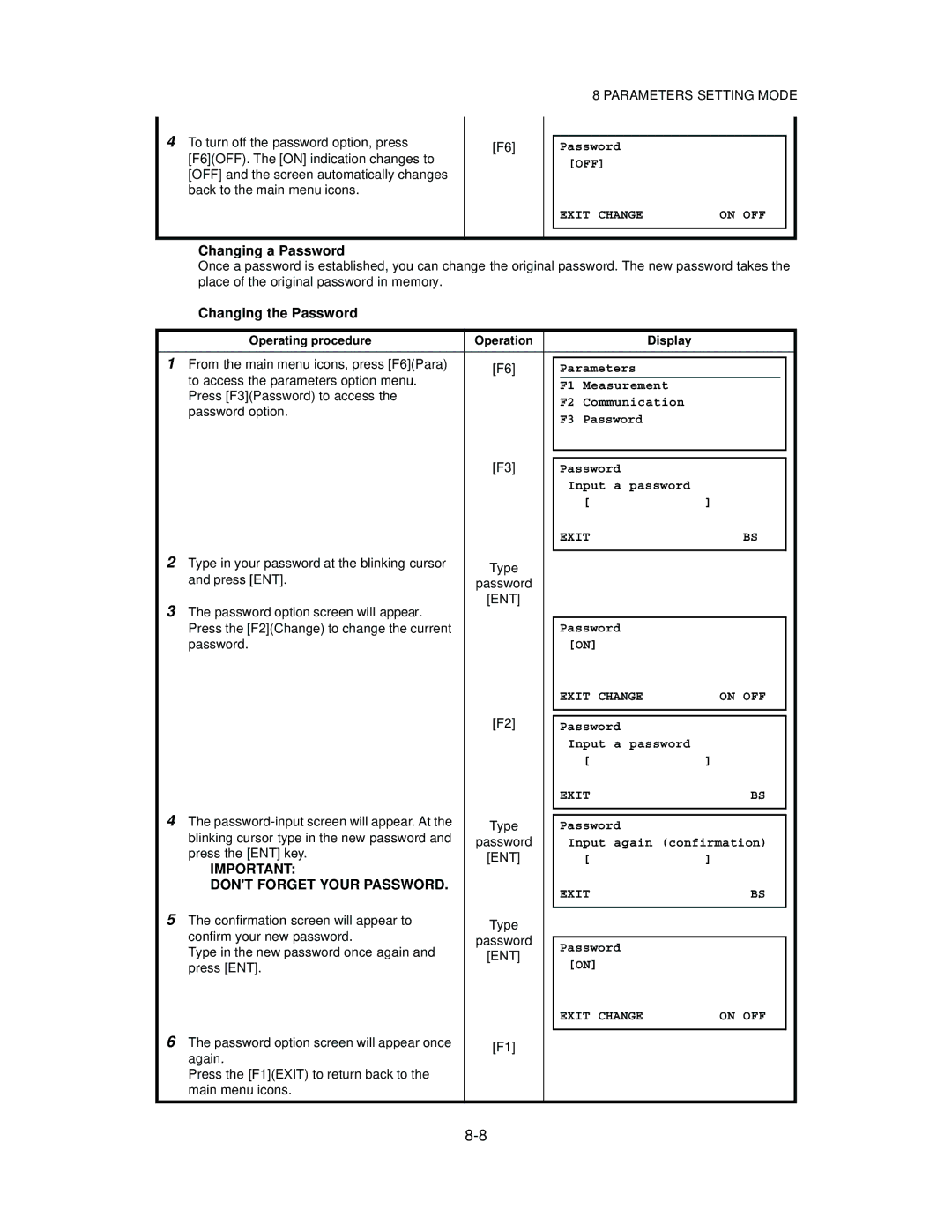 Topcon GTS-821A, GTS-822A, GTS-823A, GTS-825A Changing a Password, Changing the Password, OFF Exit Change 