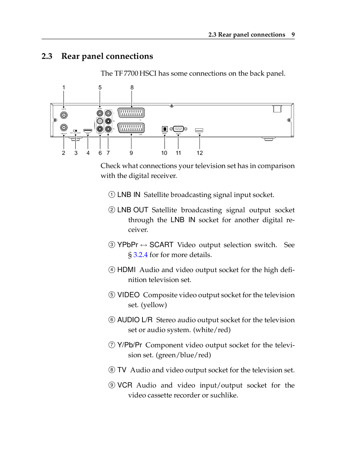 Topfield HV7700 HSCI manual Rear panel connections, TF 7700 Hsci has some connections on the back panel 