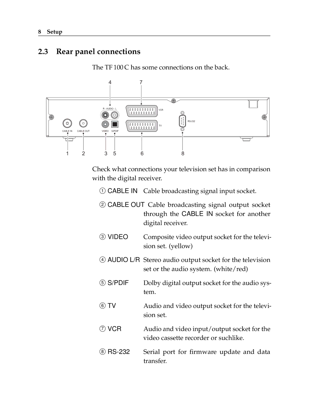 Topfield TF 100 C manual Rear panel connections, Vcr 