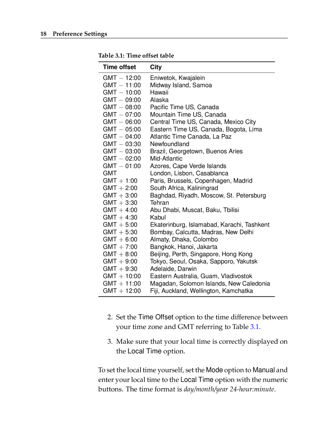 Topfield TF 100 C manual Preference Settings Time offset table City 