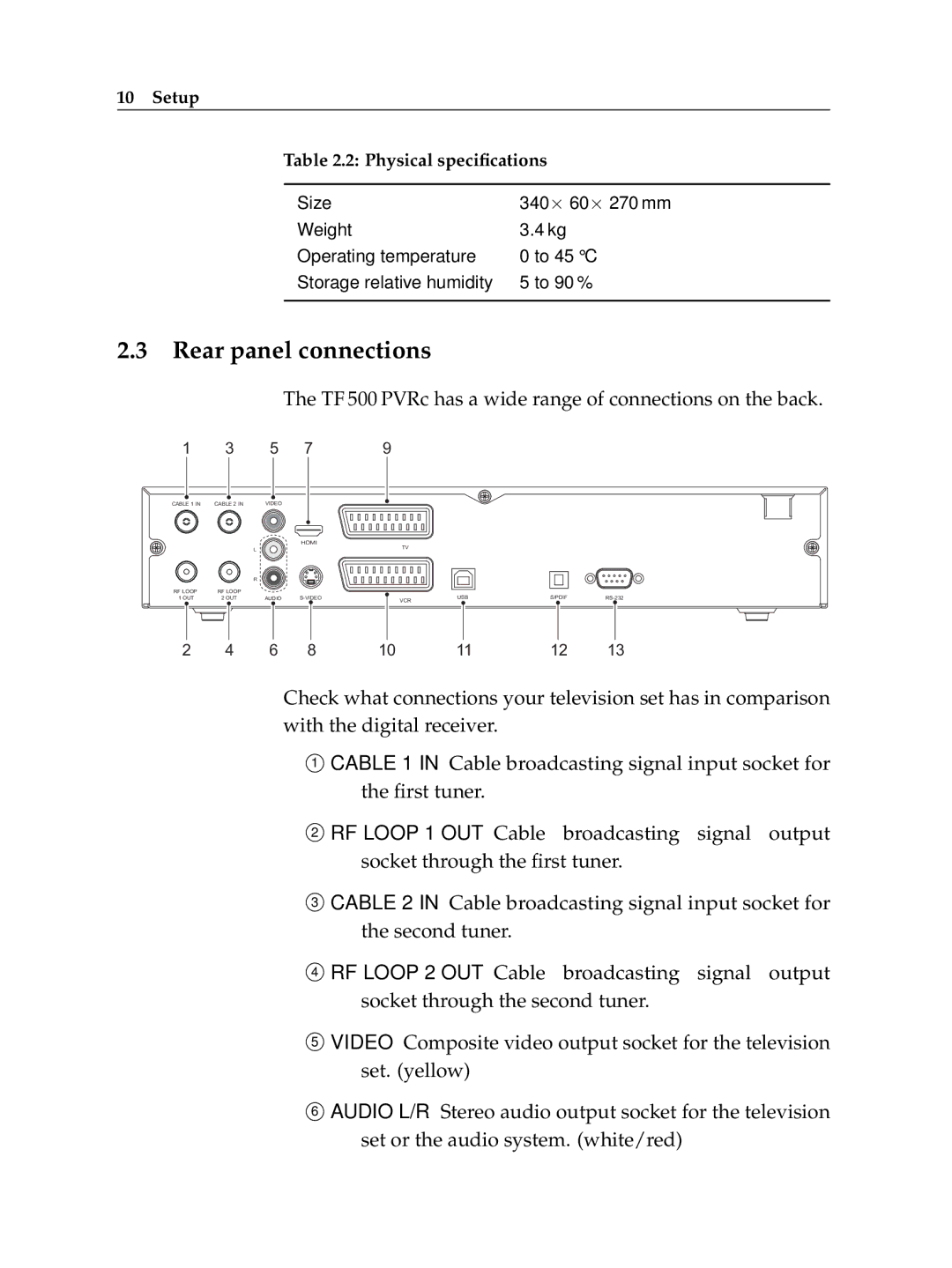 Topfield TF 500 PVRC manual Rear panel connections 