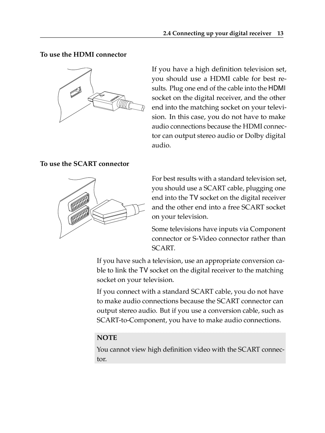 Topfield TF 500 PVRC manual To use the Hdmi connector 