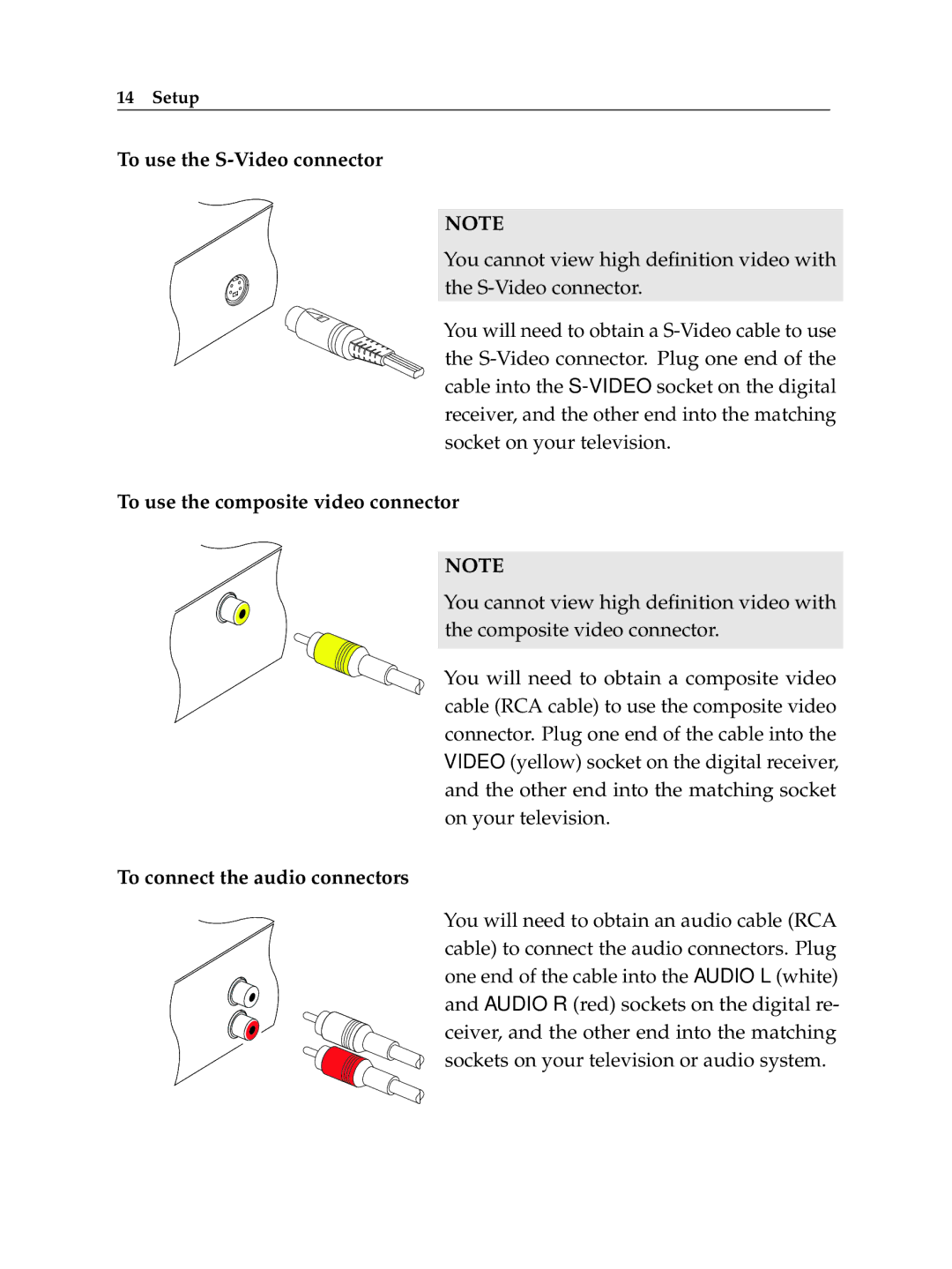 Topfield TF 500 PVRC manual To use the S-Video connector 