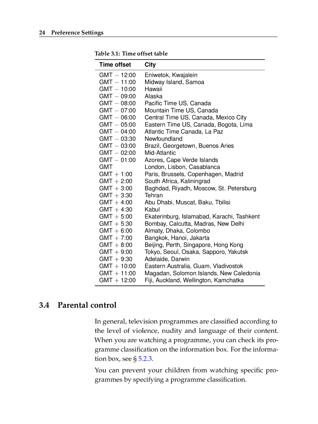 Topfield TF 500 PVRC manual Parental control, Preference Settings Time offset table City 