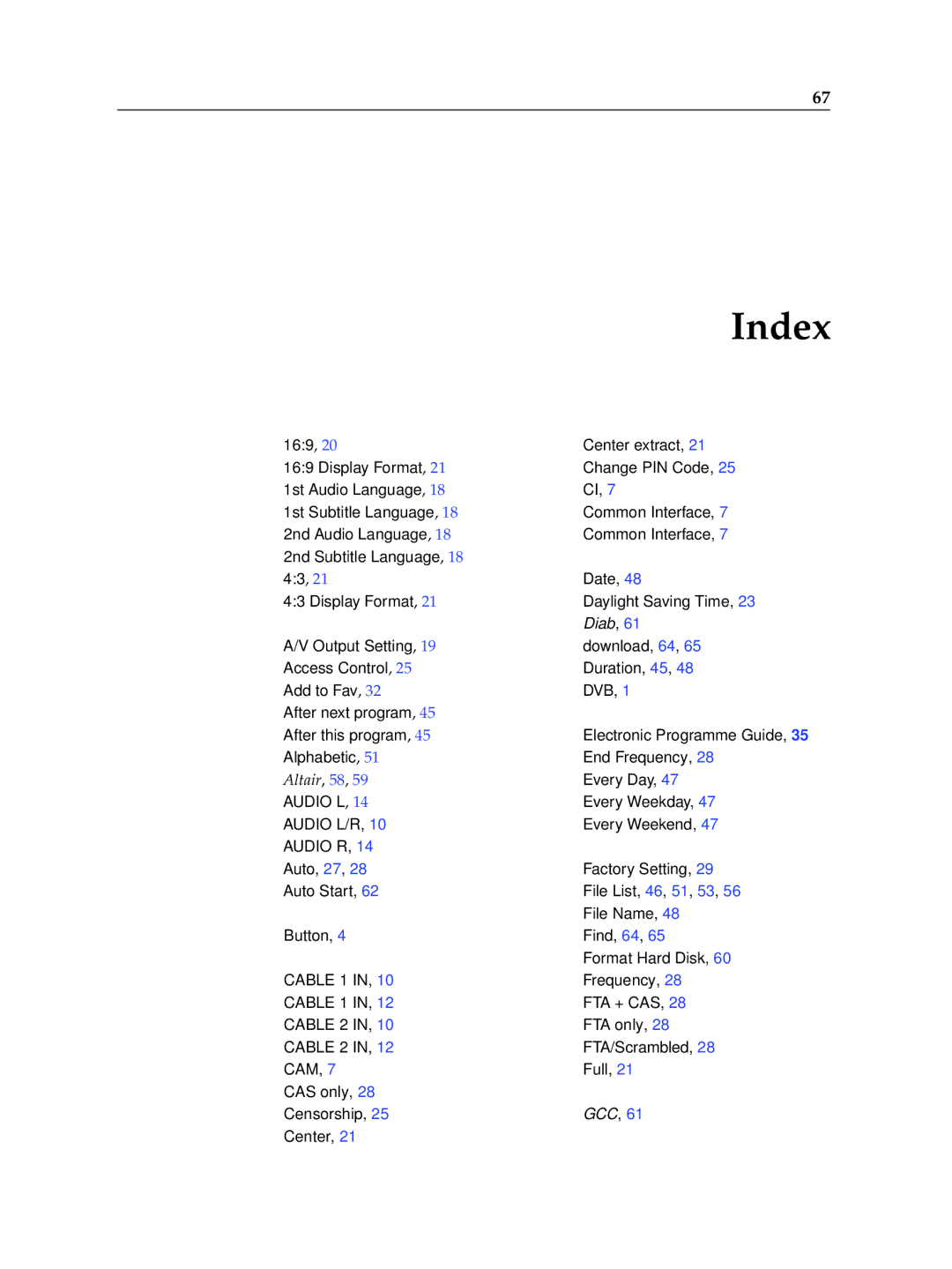 Topfield TF 500 PVRC manual Index 