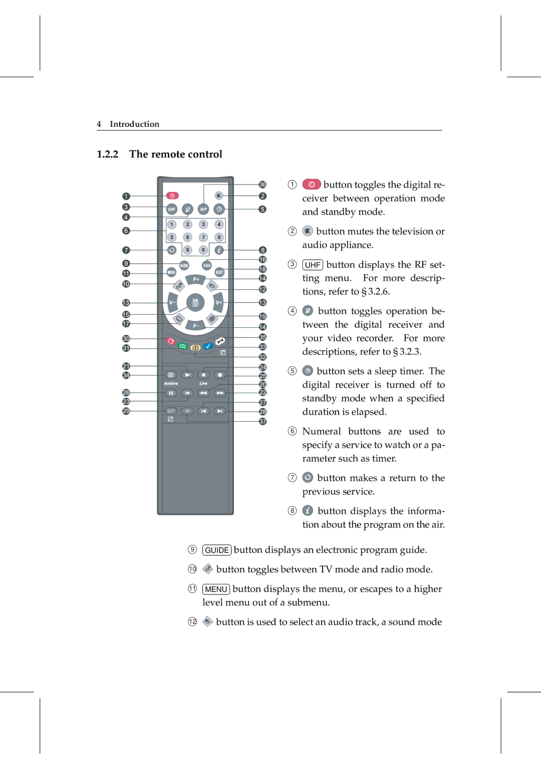 Topfield TF 5000 manual Remote control, ¡button displays the menu, or escapes to a higher 