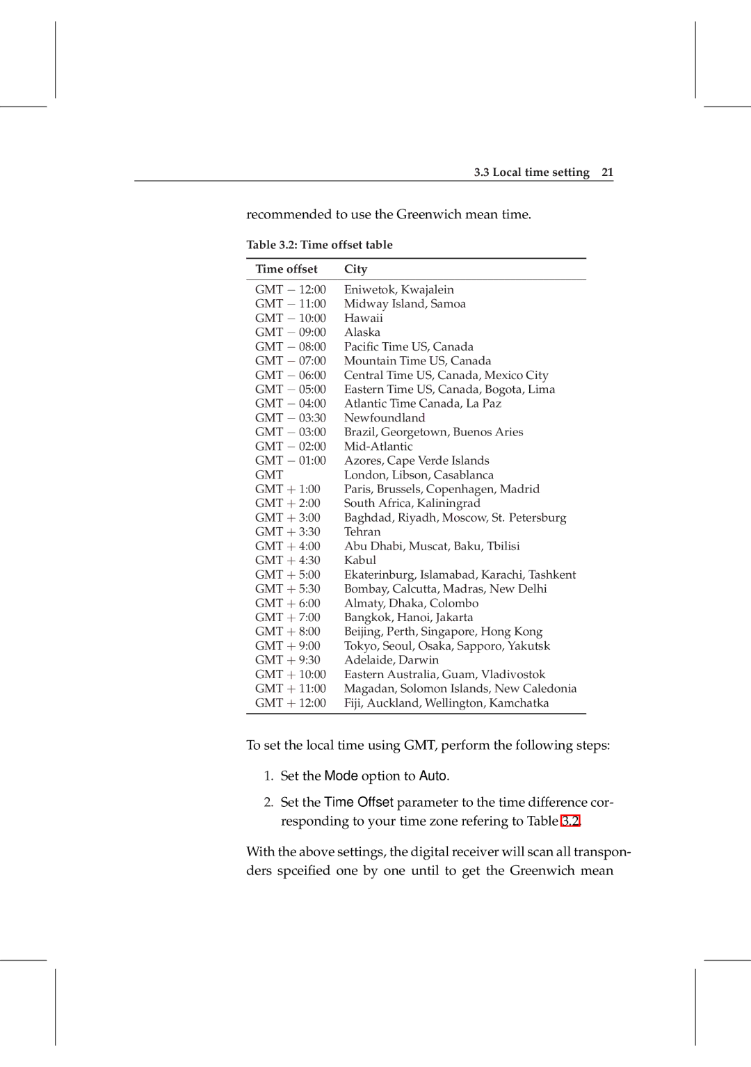 Topfield TF 5000 manual Recommended to use the Greenwich mean time 