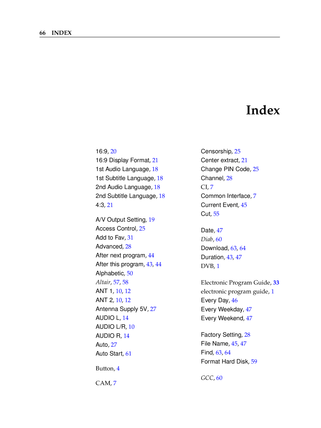 Topfield TF 5100 PVR manual Index 