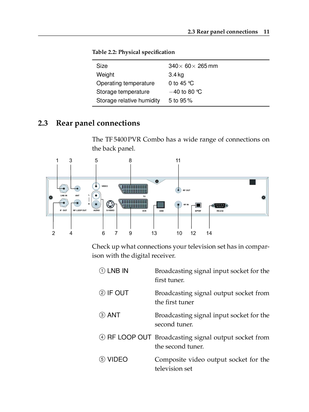 Topfield TF 5400 PVR manual Rear panel connections Physical speciﬁcation 