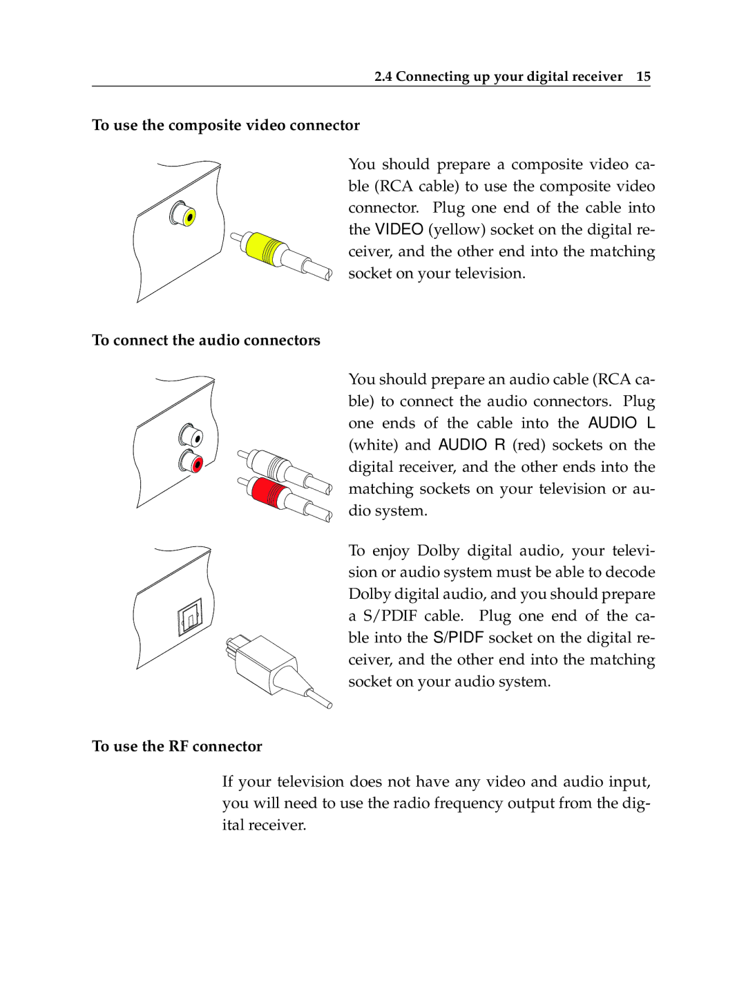 Topfield TF 5400 PVR manual To use the composite video connector 