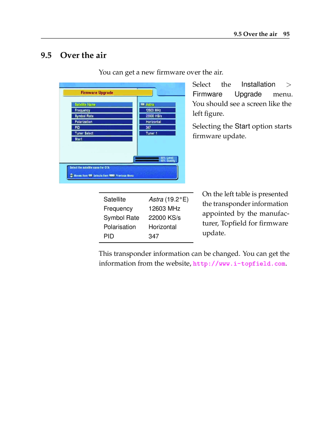 Topfield TF 5010 PVR, TF 5510 PVR manual Over the air, You can get a new ﬁrmware over the air 