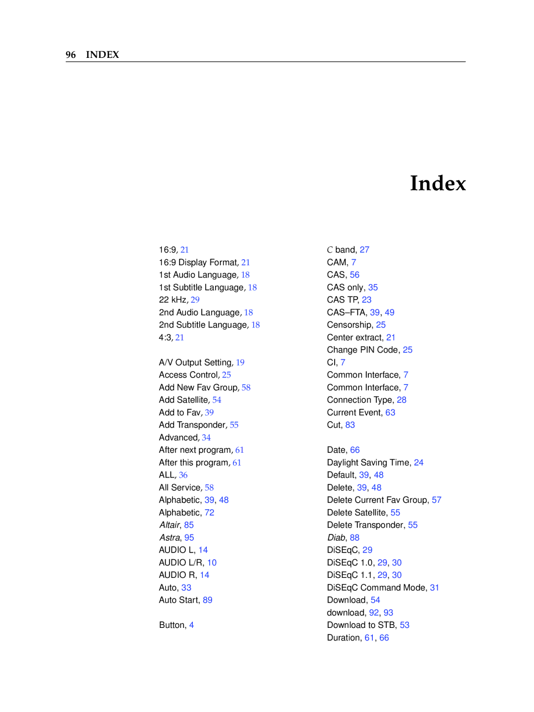 Topfield TF 5510 PVR, TF 5010 PVR manual Index 