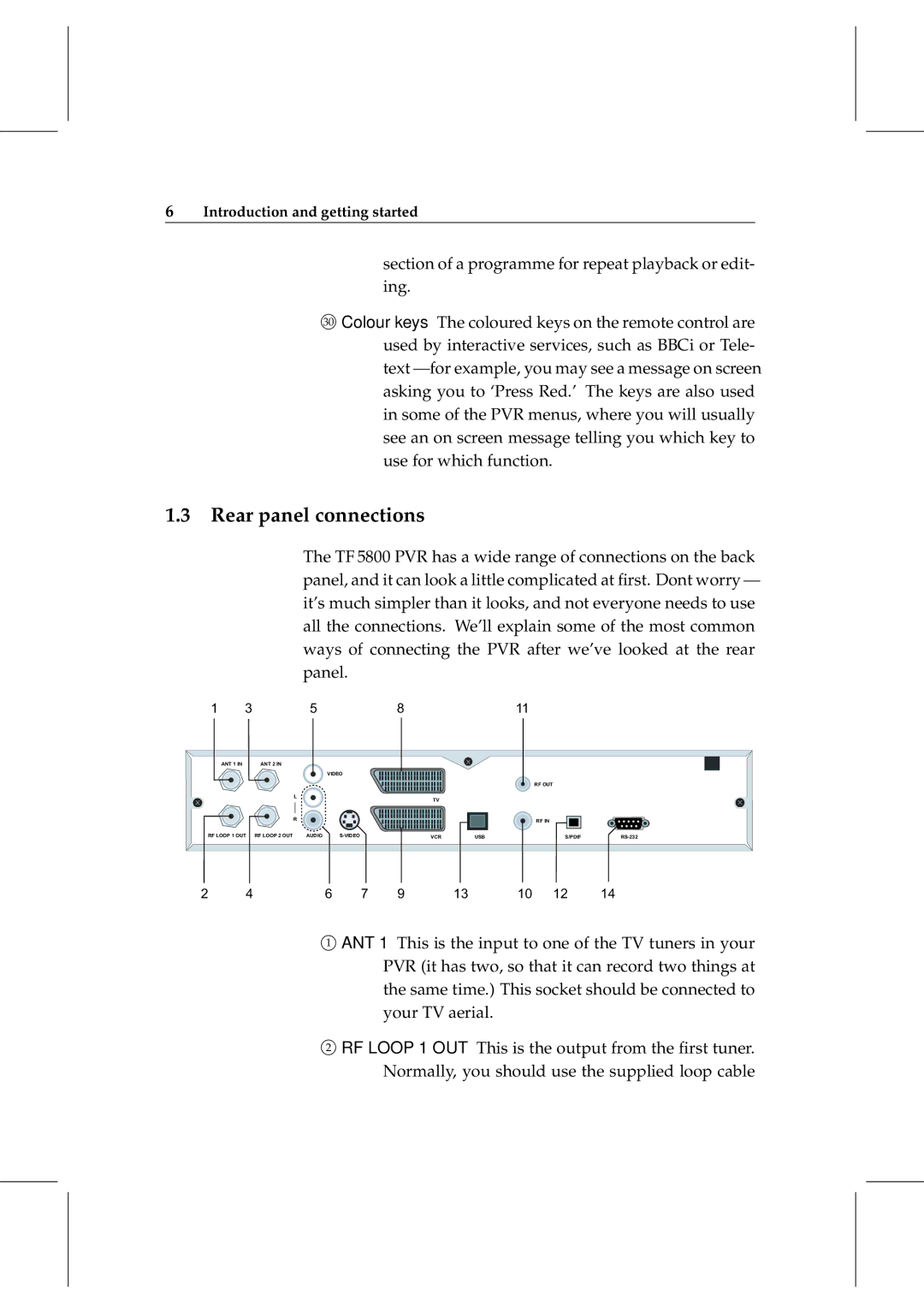 Topfield TF 5800 PVR user manual Rear panel connections 