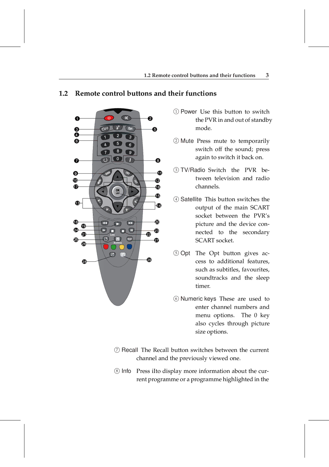 Topfield TF 5800 PVR user manual Remote control buttons and their functions 