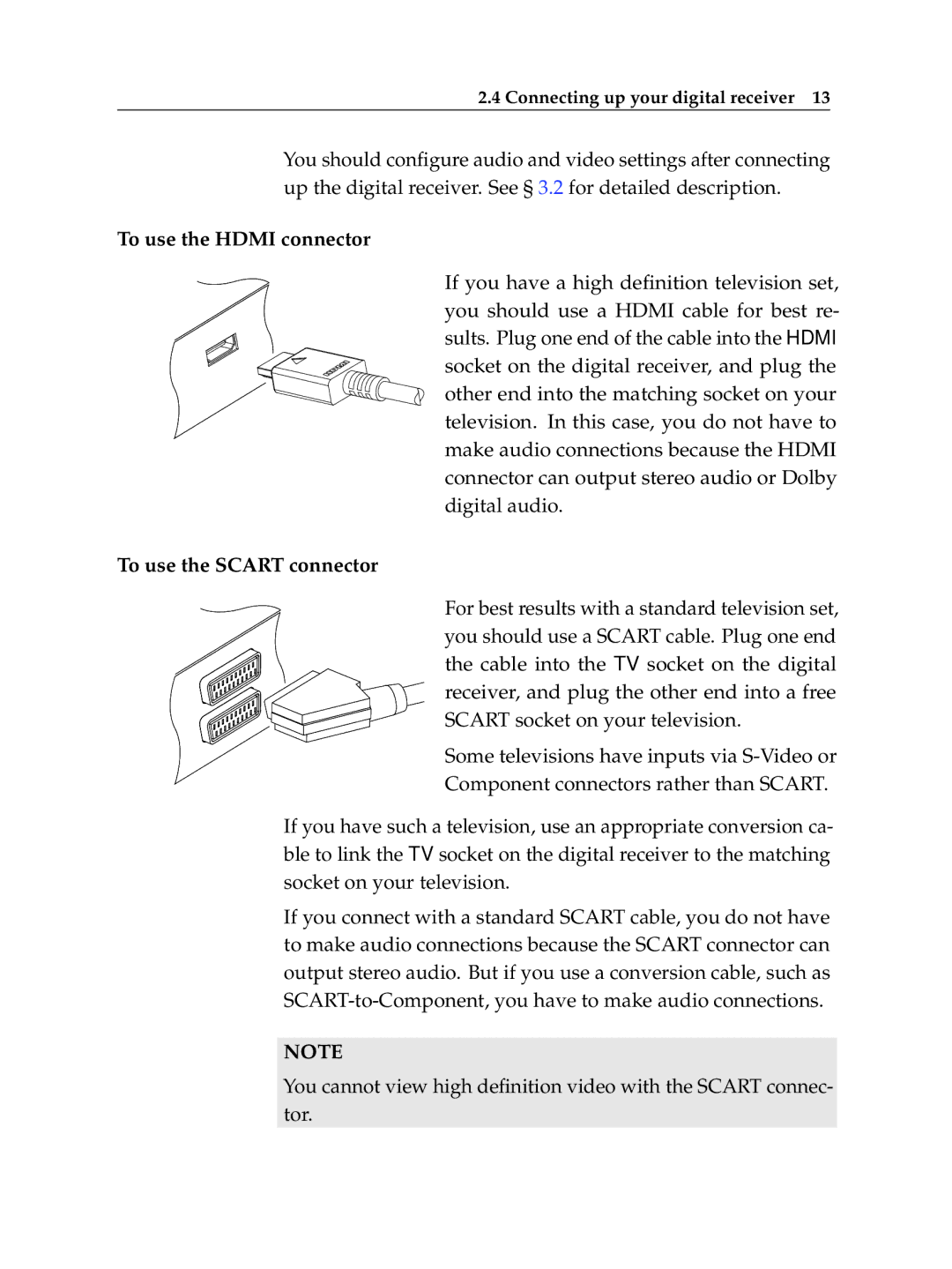 Topfield TF 600 PVRc manual To use the Hdmi connector 