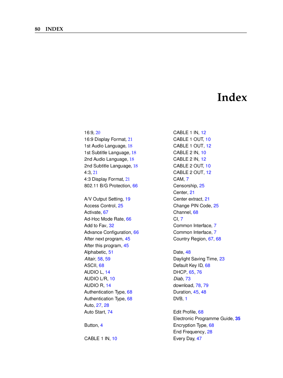 Topfield TF 600 PVRc manual Index 