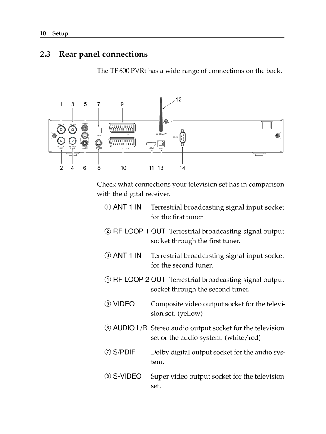 Topfield manual Rear panel connections, TF 600 PVRt has a wide range of connections on the back 