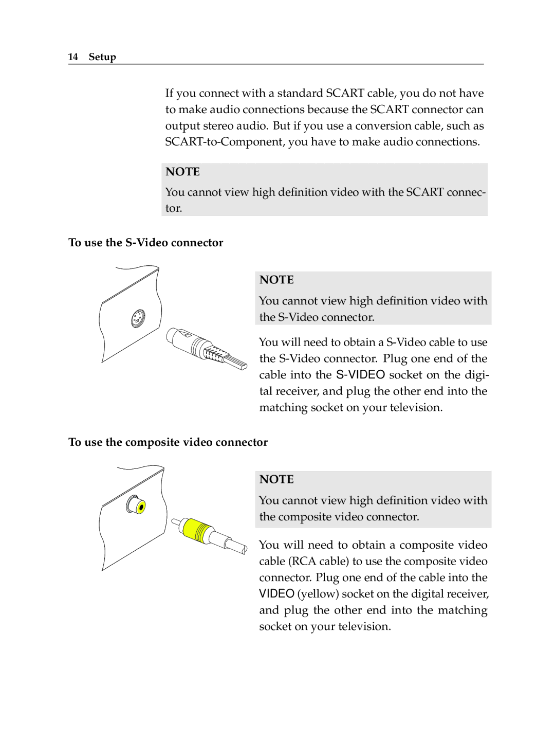 Topfield TF 600 PVRt manual To use the S-Video connector 