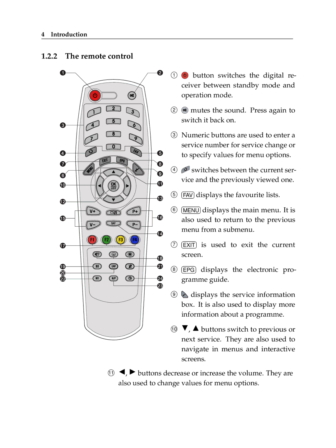 Topfield TF 6000 FE manual Remote control, Gramme guide 