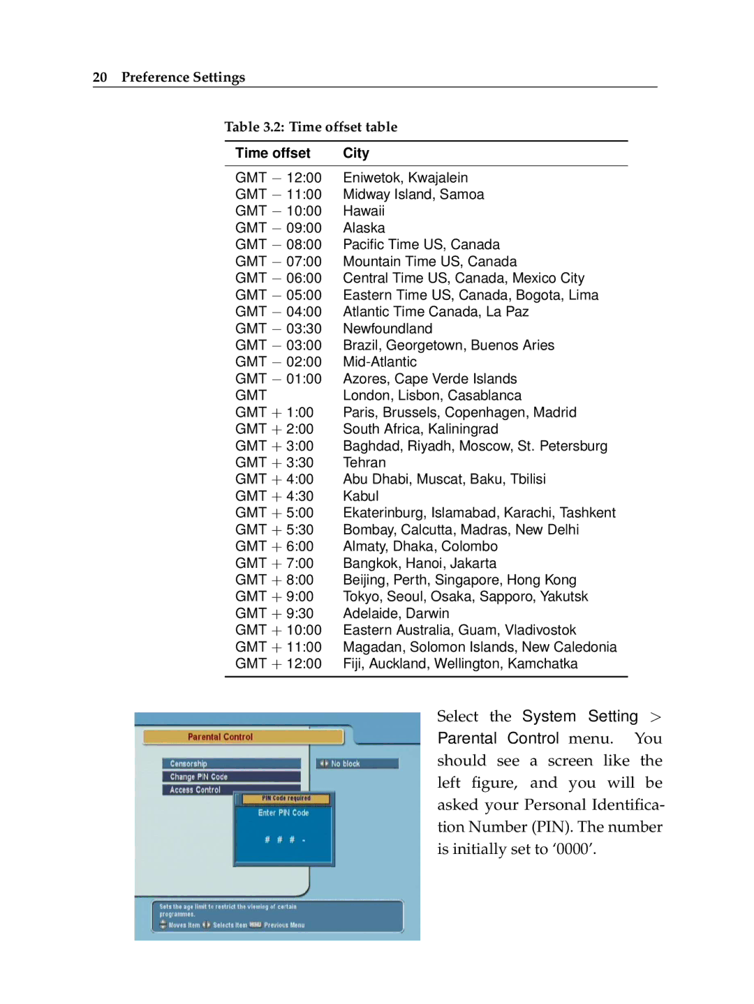 Topfield TF 6000 FE manual Preference Settings Time offset table City 