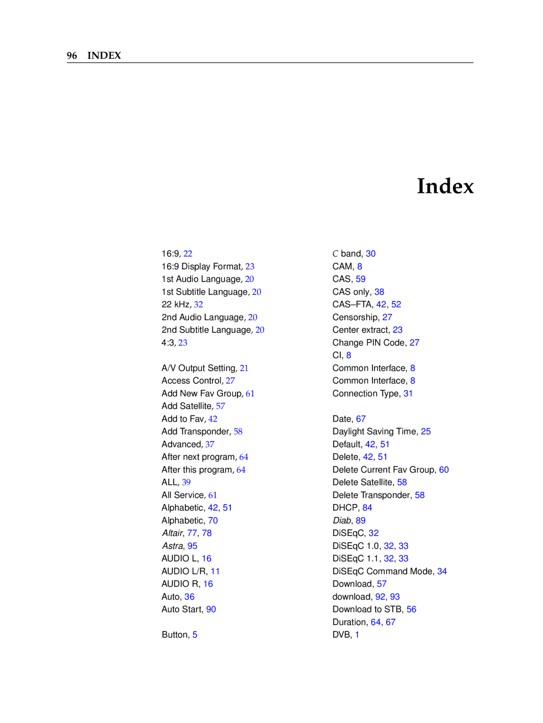 Topfield TF 6000 PVR ES manual Index 