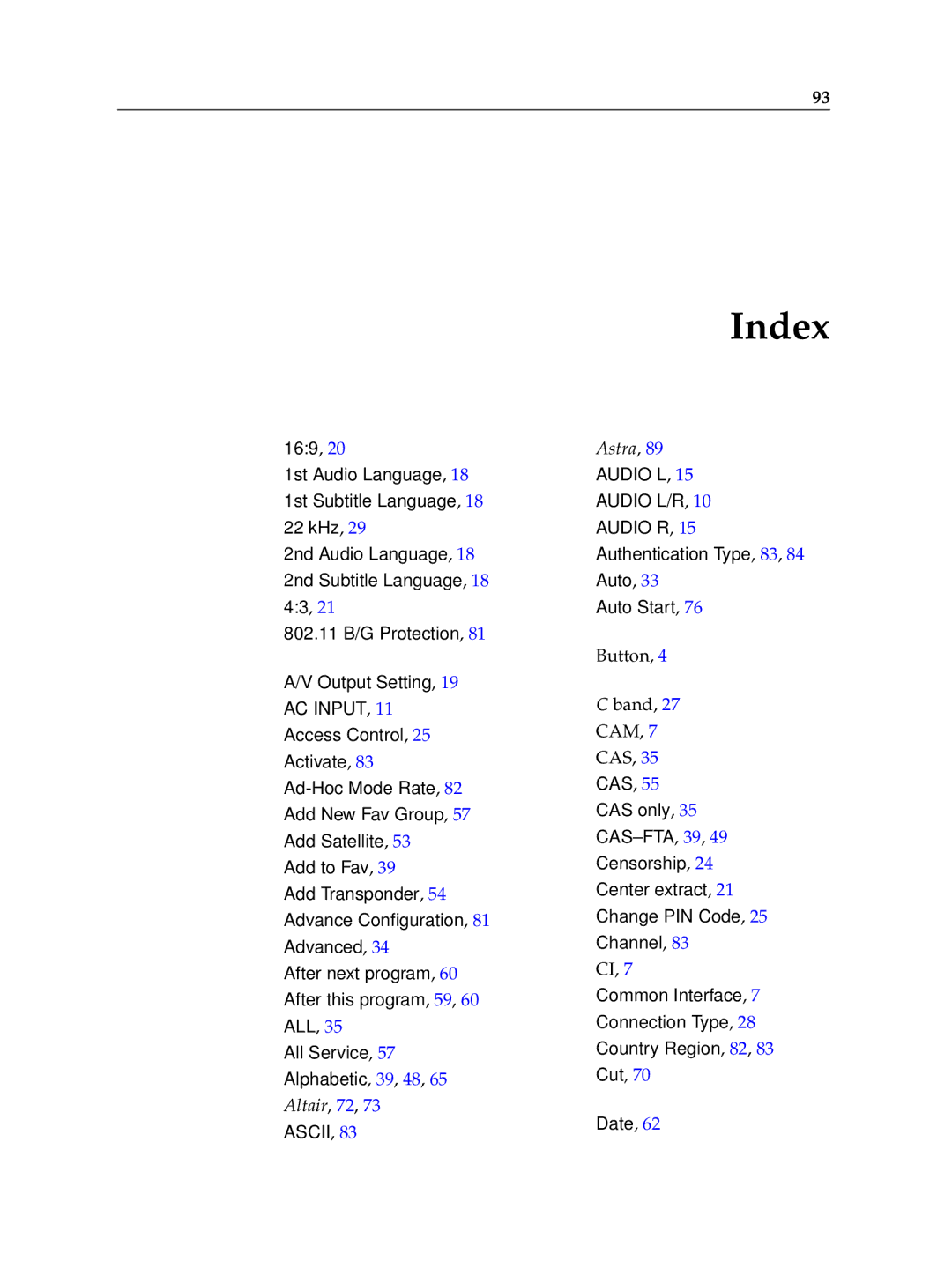 Topfield TF 6000 PVR manual Index, AC Input 