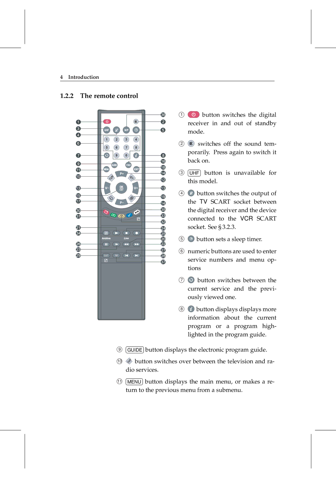 Topfield TF 6000 PVRt manual Remote control 