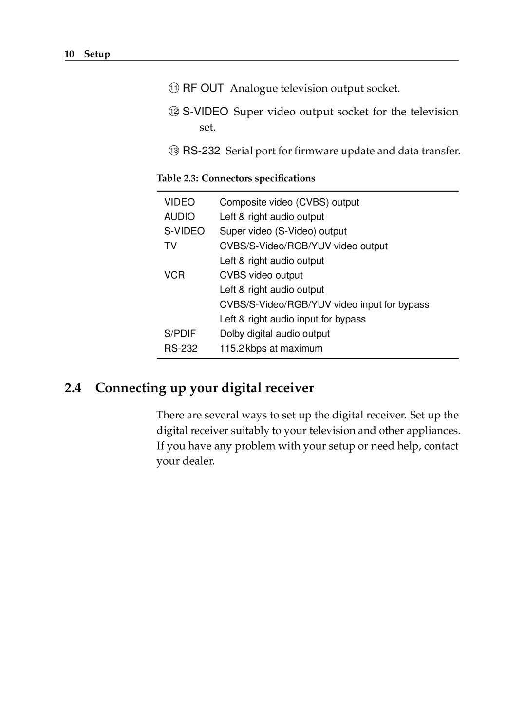 Topfield TF 6060 CI manual Connecting up your digital receiver, Connectors speciﬁcations 