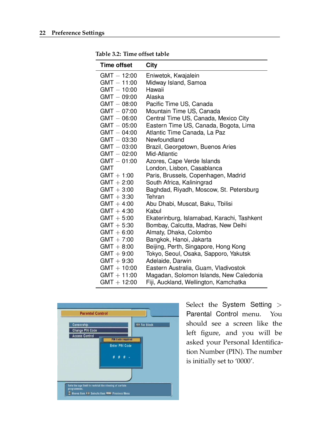 Topfield TF 6060 CI manual Preference Settings Time offset table City 