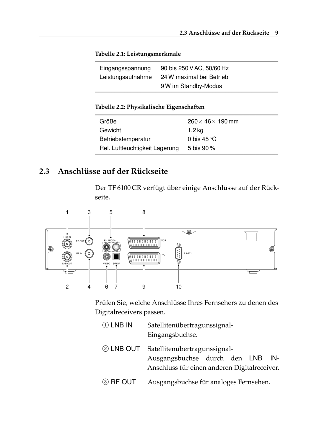 Topfield TF 6100 CR manual Anschlüsse auf der Rückseite, Tabelle 2.1 Leistungsmerkmale 