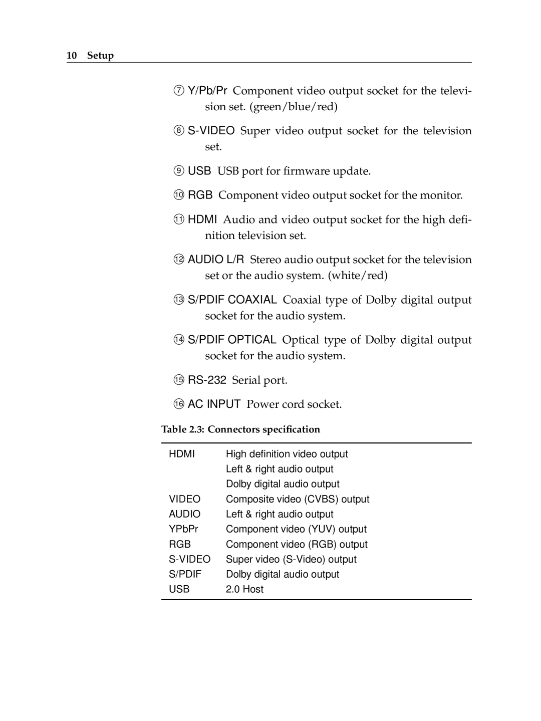 Topfield TF 7000 HD PVRt manual Connectors speciﬁcation 