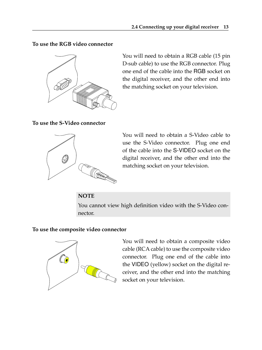 Topfield TF 7000 HD PVRt manual To use the RGB video connector 