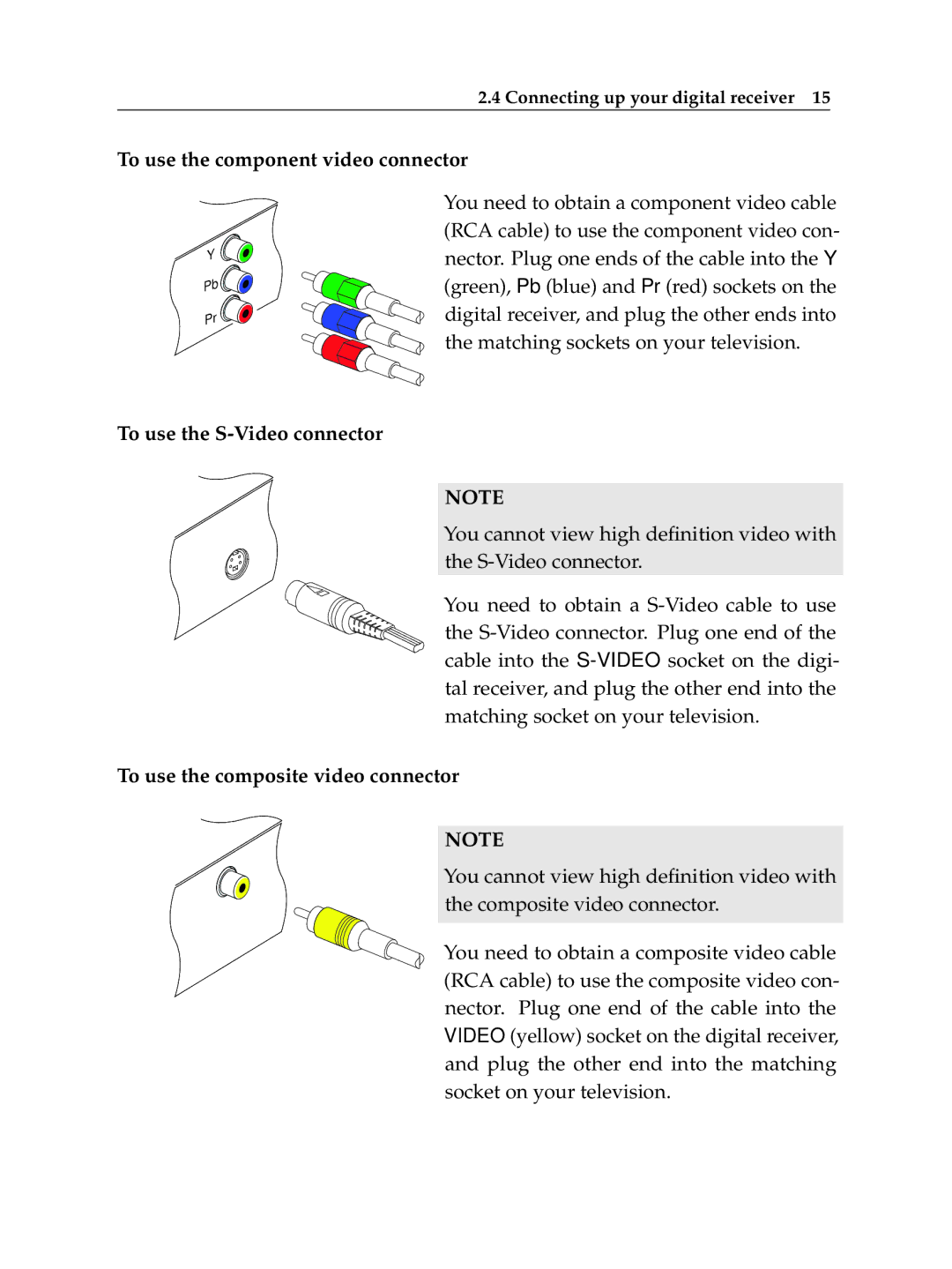 Topfield TF 7710 HD PVR, TF 7700 HD PVR manual To use the component video connector 