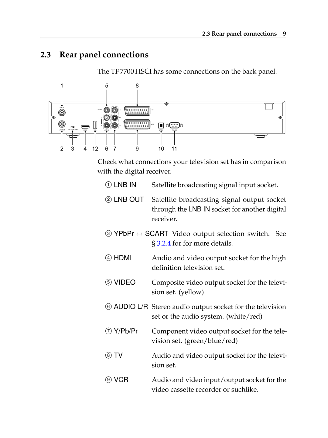 Topfield TF 7700 HSCI manual Rear panel connections, Vcr 