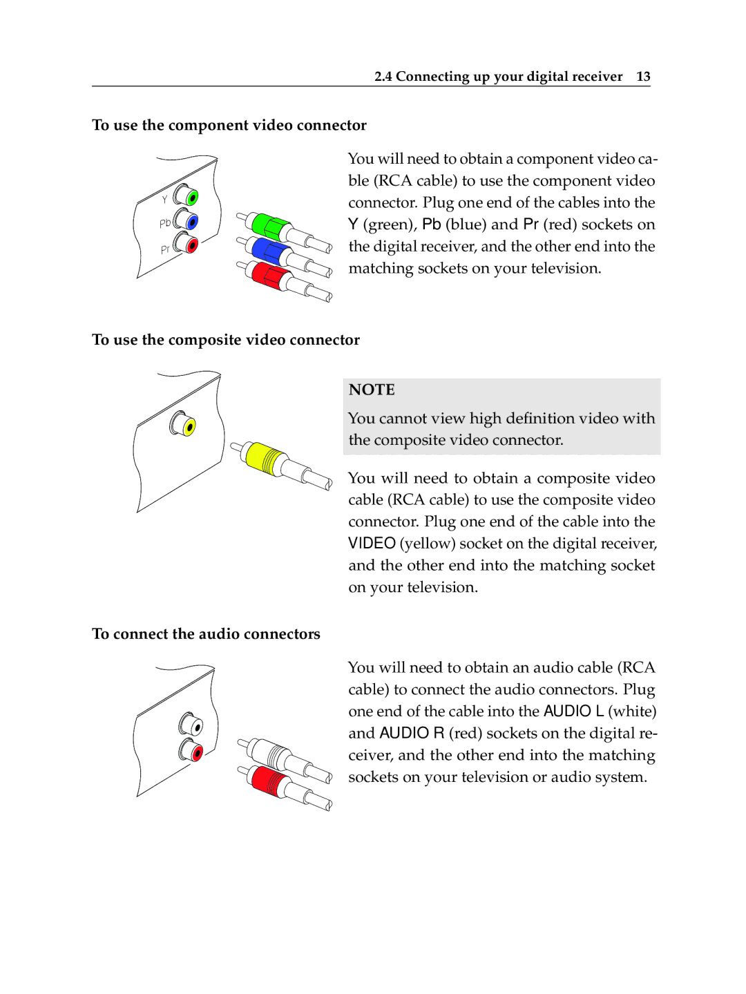 Topfield TF 7700 HSCI manual To use the component video connector 