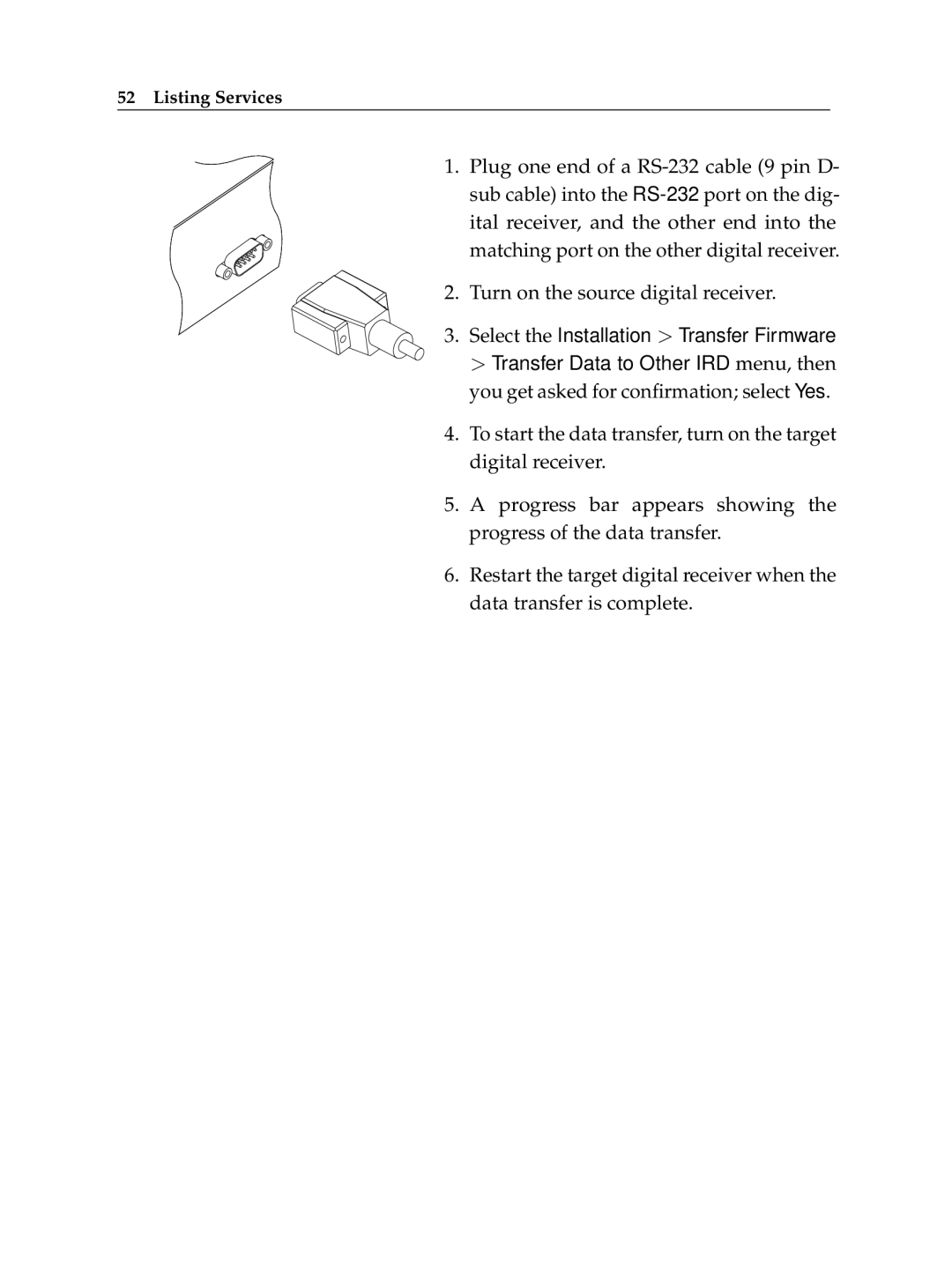 Topfield TF 7700 HSCI manual Listing Services 