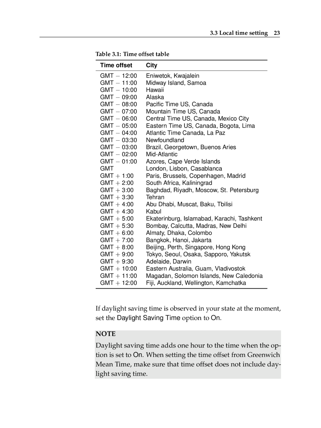 Topfield TF 7710 HSCI, TF 7720 HSCI manual Local time setting Time offset table City 