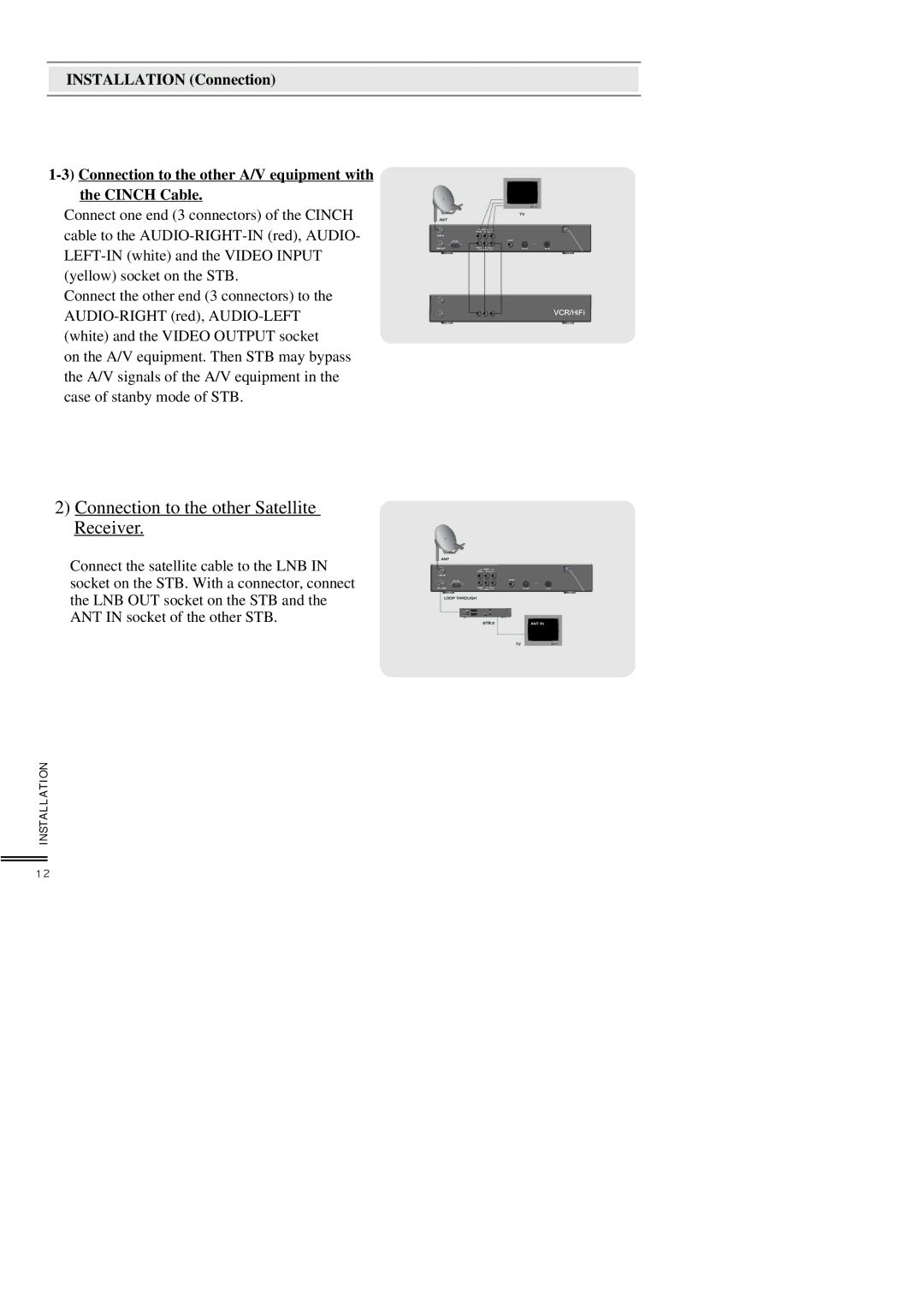 Topfield TF3000FEI, TF3000FI manual Connection to the other Satellite Receiver 