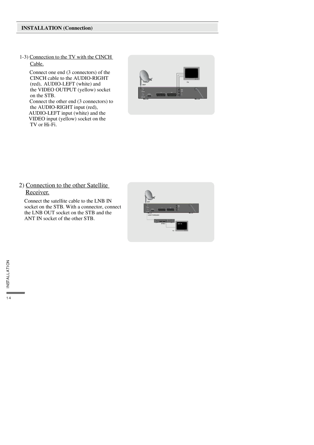 Topfield TF3000FEI, TF3000FI manual Instal Lation 