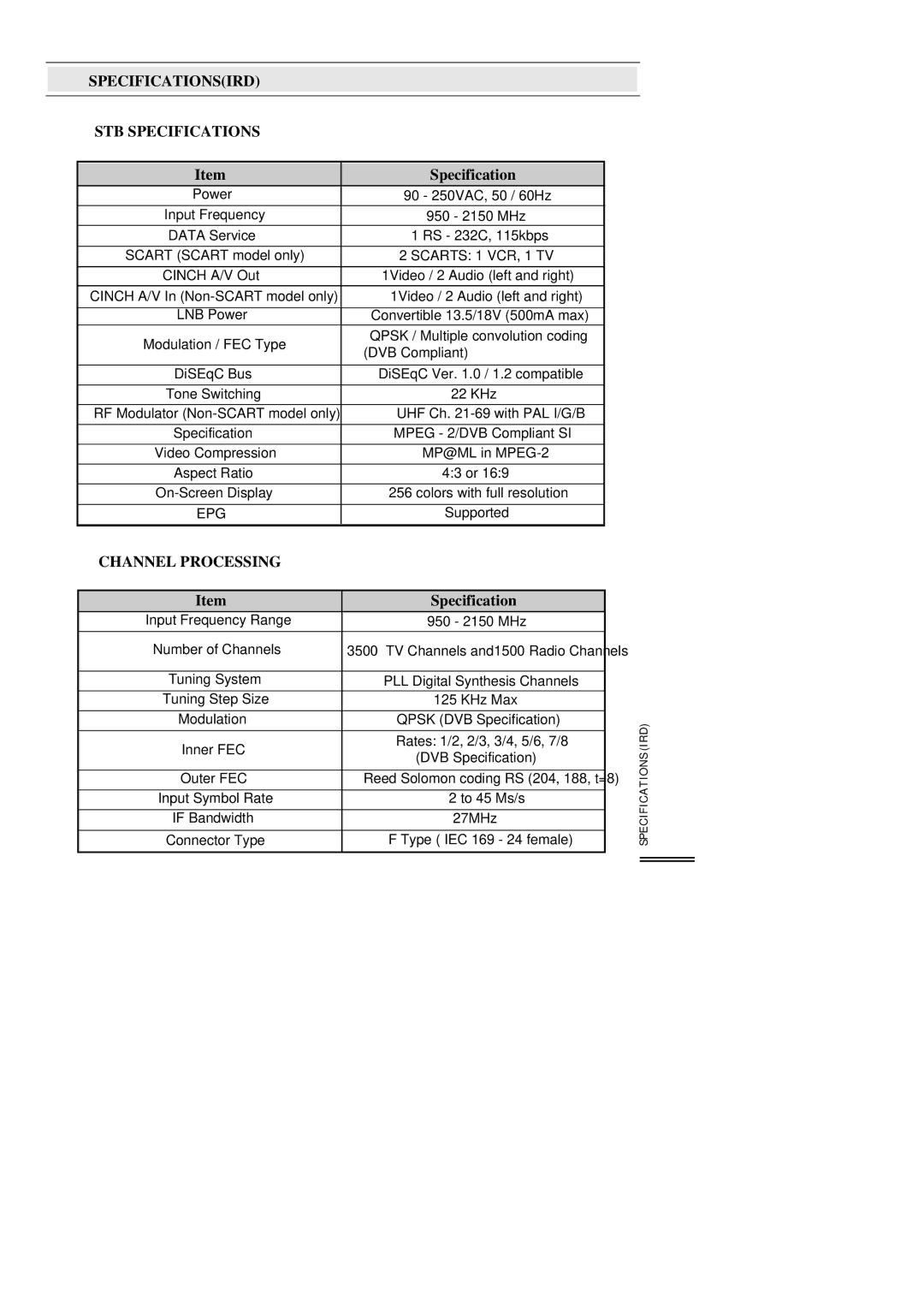 Topfield TF3000FI, TF3000FEI manual Specificationsird STB Specifications, Channel Processing 