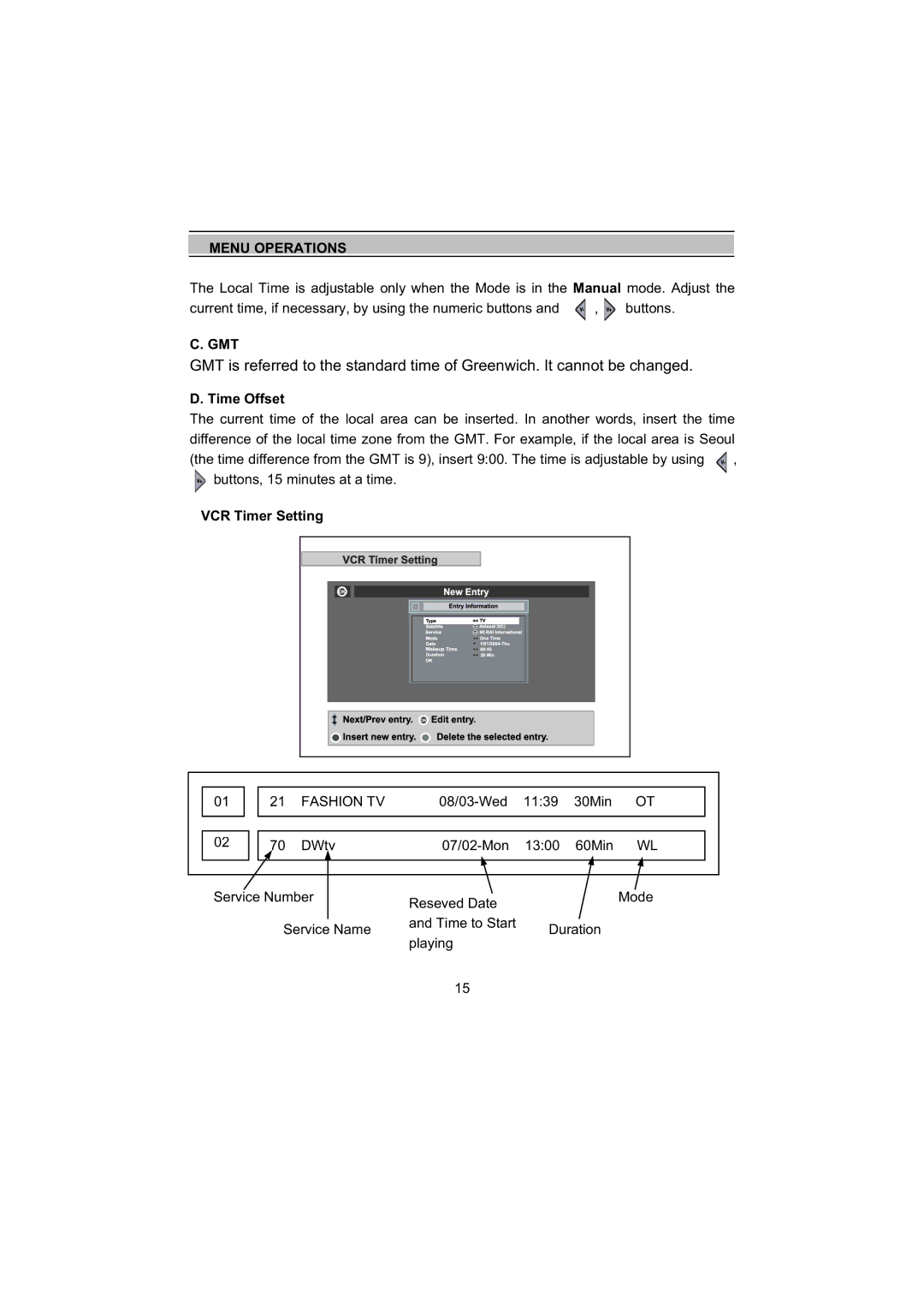 Topfield TF5000Fe, TF4000Fe user manual Time Offset, VCR Timer Setting 