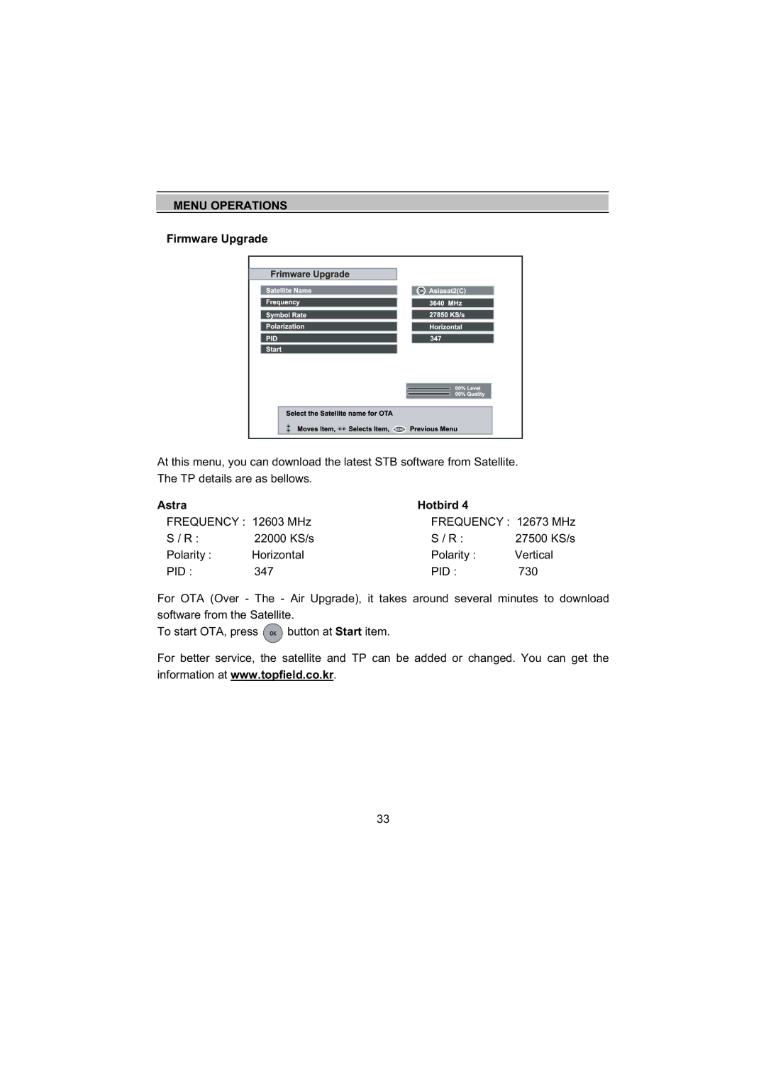 Topfield TF5000Fe, TF4000Fe user manual Firmware Upgrade, Astra Hotbird 