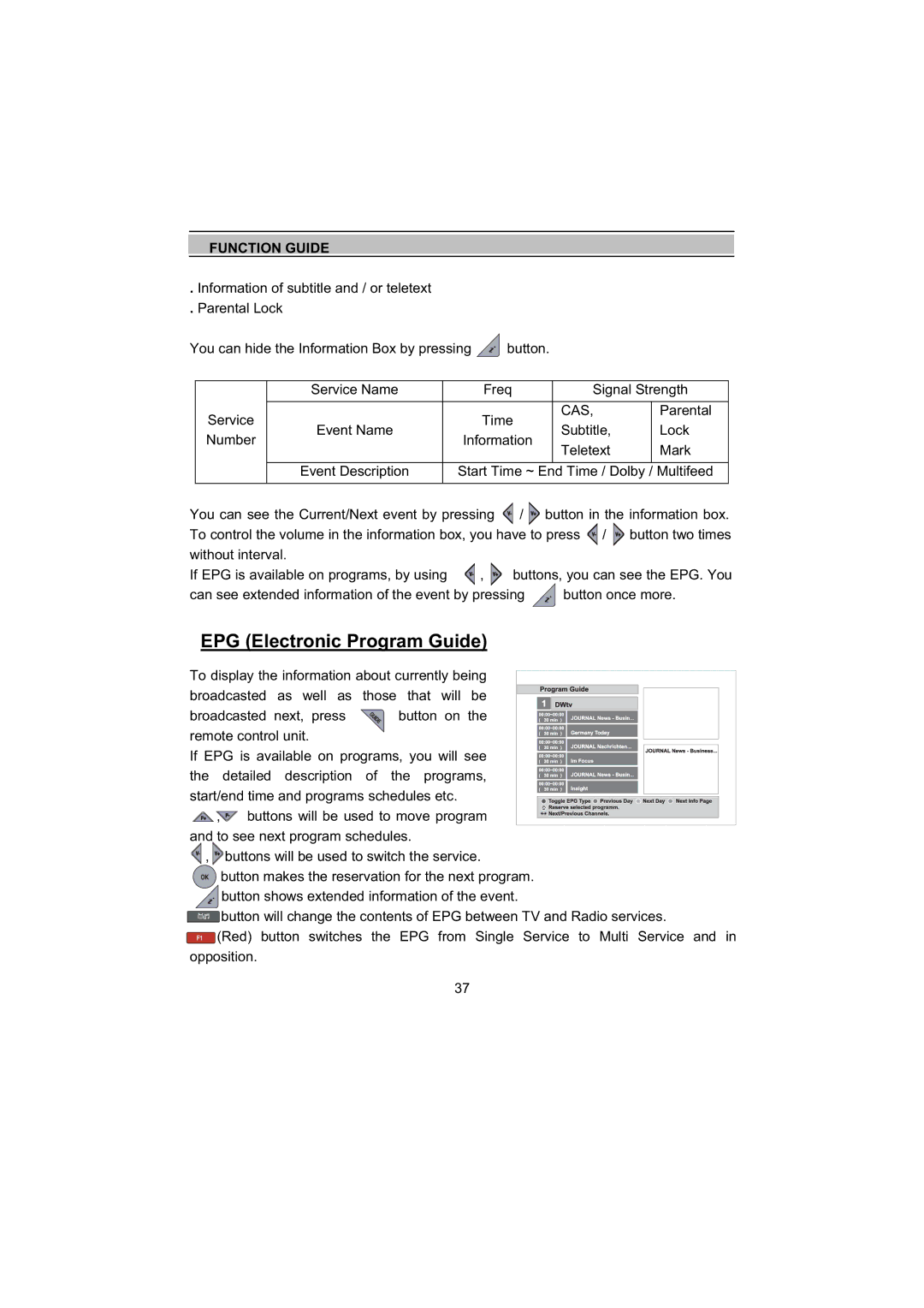 Topfield TF5000Fe, TF4000Fe user manual EPG Electronic Program Guide, Cas 