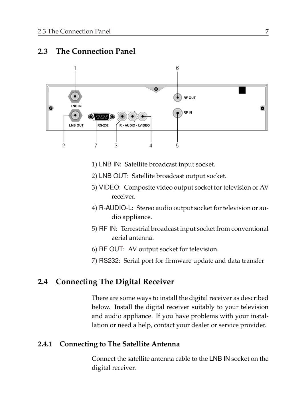 Topfield TF6000F user manual Connection Panel, Connecting The Digital Receiver, Connecting to The Satellite Antenna 