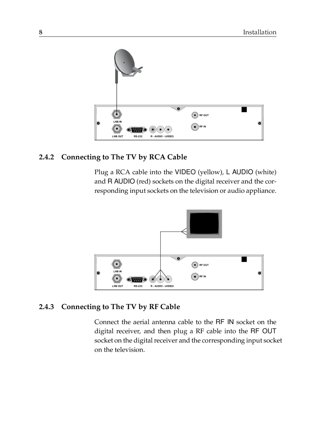 Topfield TF6000F user manual Connecting to The TV by RCA Cable, Connecting to The TV by RF Cable 