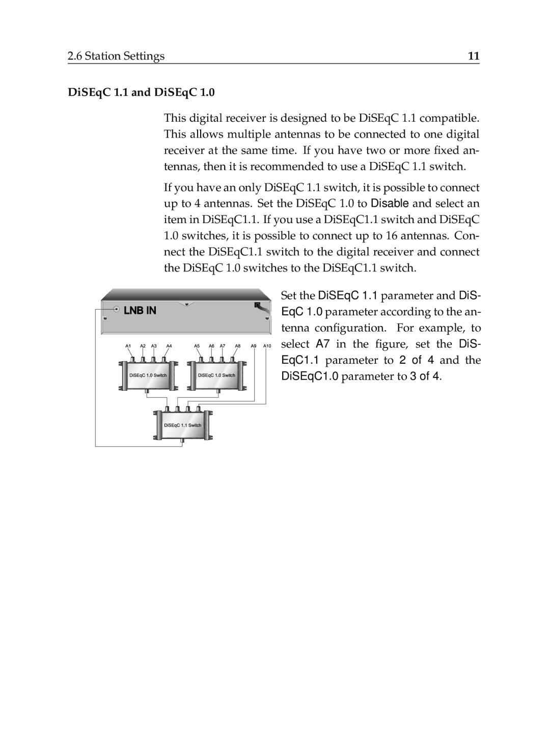 Topfield TF6000F user manual DiSEqC 1.1 and DiSEqC 