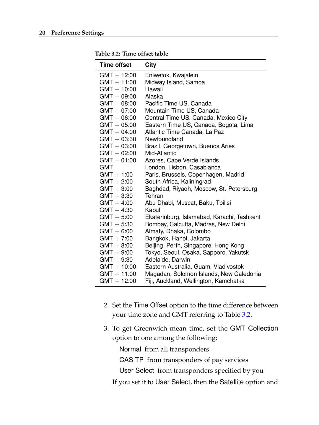 Topfield TF6400IR manual Preference Settings Time offset table City 